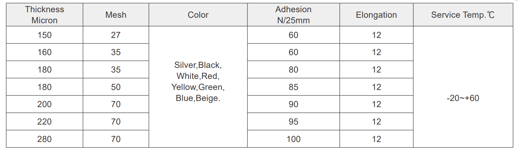 ccfc772a-c580-44e6-a714-dbda7e05914e